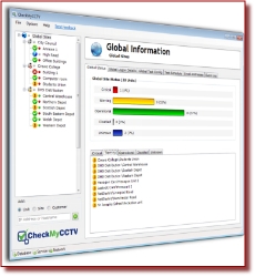RVRGlobalInformationPerspective