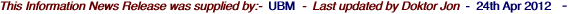 This Information News Release was supplied by:-