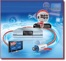 DMClosedIPTVdiagram