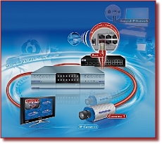 DMClosedIPTVdiagram