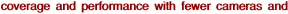 coverage and performance with fewer cameras and 